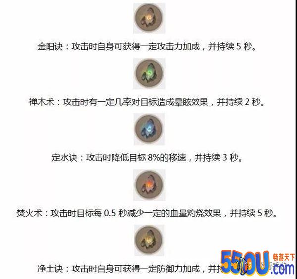 《少年歌行》小小心法大作用 揭秘事半功倍小妙招
