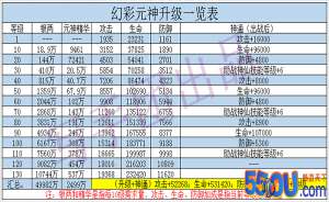 《道友请留步》游戏攻略 幻彩