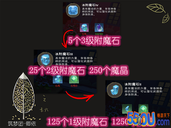 《创造与魔法》顶级瓦雷亚镐制作分析