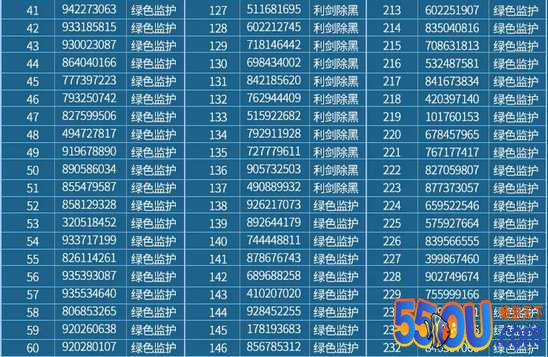 迷你世界利剑行动第21期永封名单