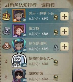 忘忧之香《第五人格》调香师攻略来袭