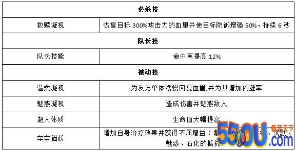 《奥特曼王者传奇》宇宙猫妖