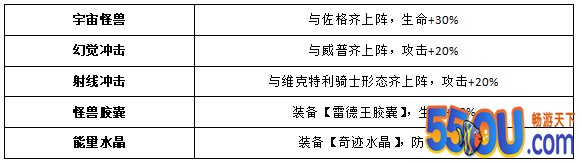 《奥特曼王者传奇》宇宙猫妖