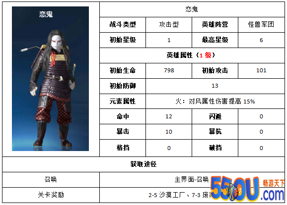 《奥特曼王者传奇》恋鬼