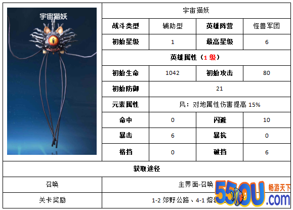 《奥特曼王者传奇》宇宙猫妖