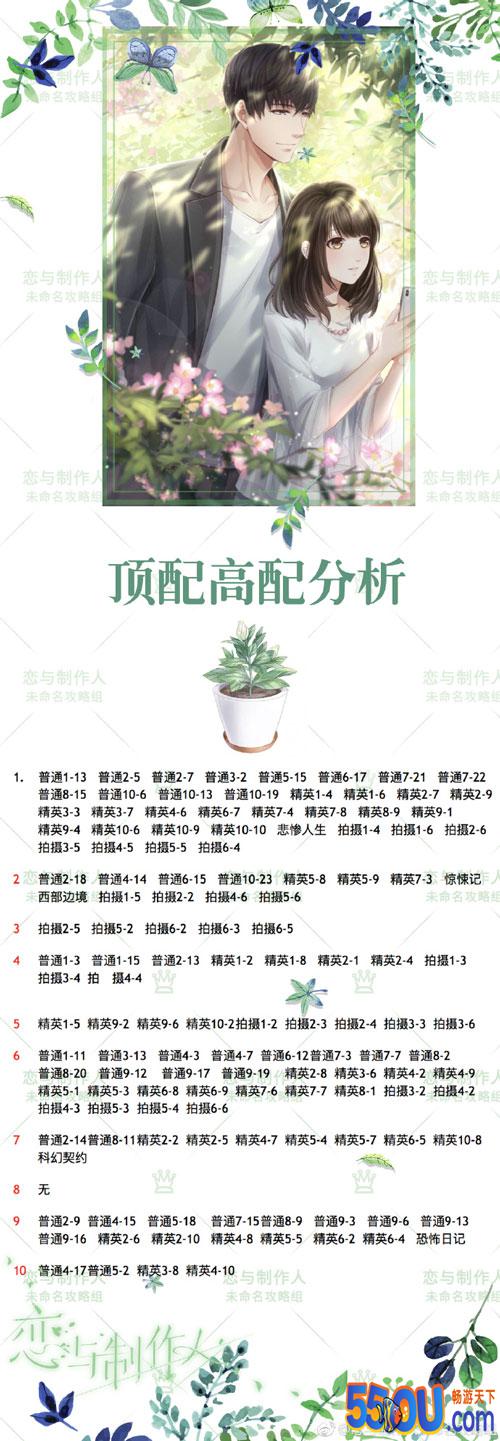 恋与制作人桃之夭夭