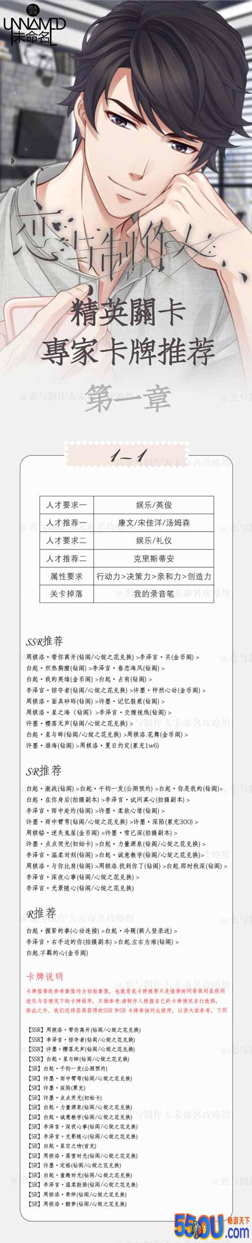 恋与制作人第一章精英攻略
