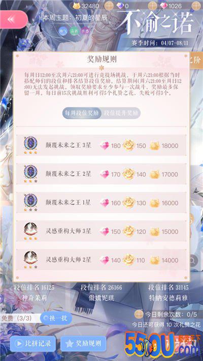 闪耀暖暖钻石竞技教你如何合理兑换竞技场套装