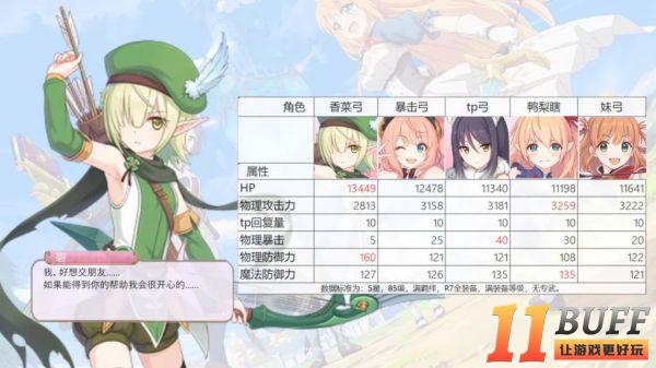 公主连结双叶碧怎么样 双叶碧角色强度评测