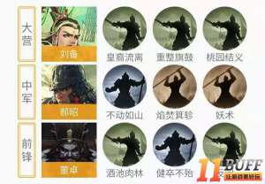 率土之滨新版肉步横空出世！法系郝昭让你扼住主力喉咙！