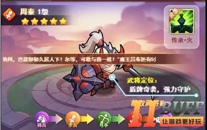 《英雄这边请》阵容推荐攻略