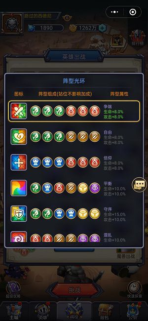 《暗黑之城》快速提升英雄战力详解